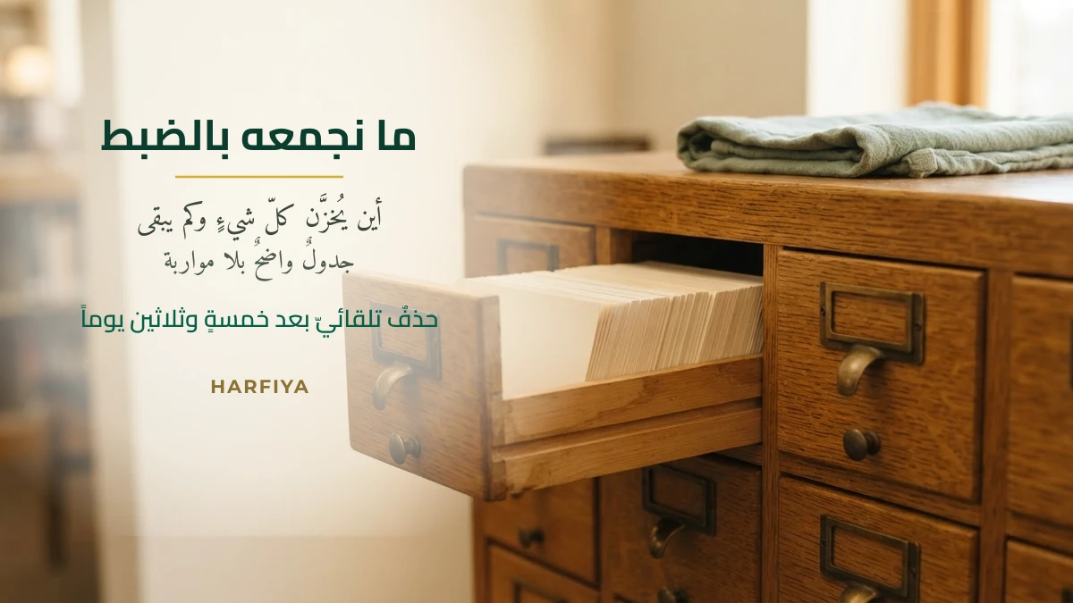 جدول ما تجمعه حرفية: أين يُخزَّن كلّ نوعٍ من البيانات وكم يبقى