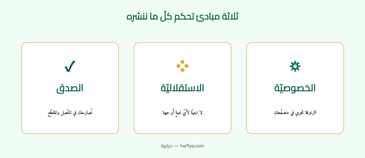 مبادئ حرفية الثلاثة: الصدق والاستقلاليّة والخصوصيّة