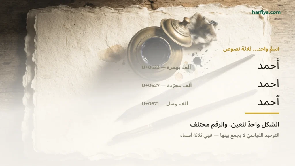الاسم أحمد مكتوبا بألف بهمزة وألف مجردة وألف وصل